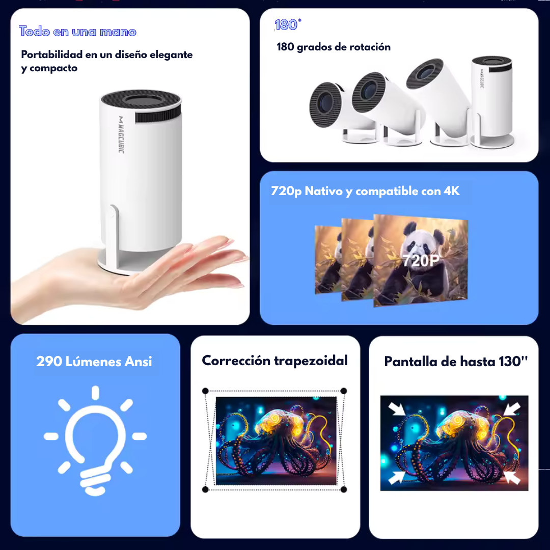 Proyector Magcubic HY300 Pro
