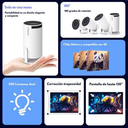 Proyector Magcubic HY300 Pro